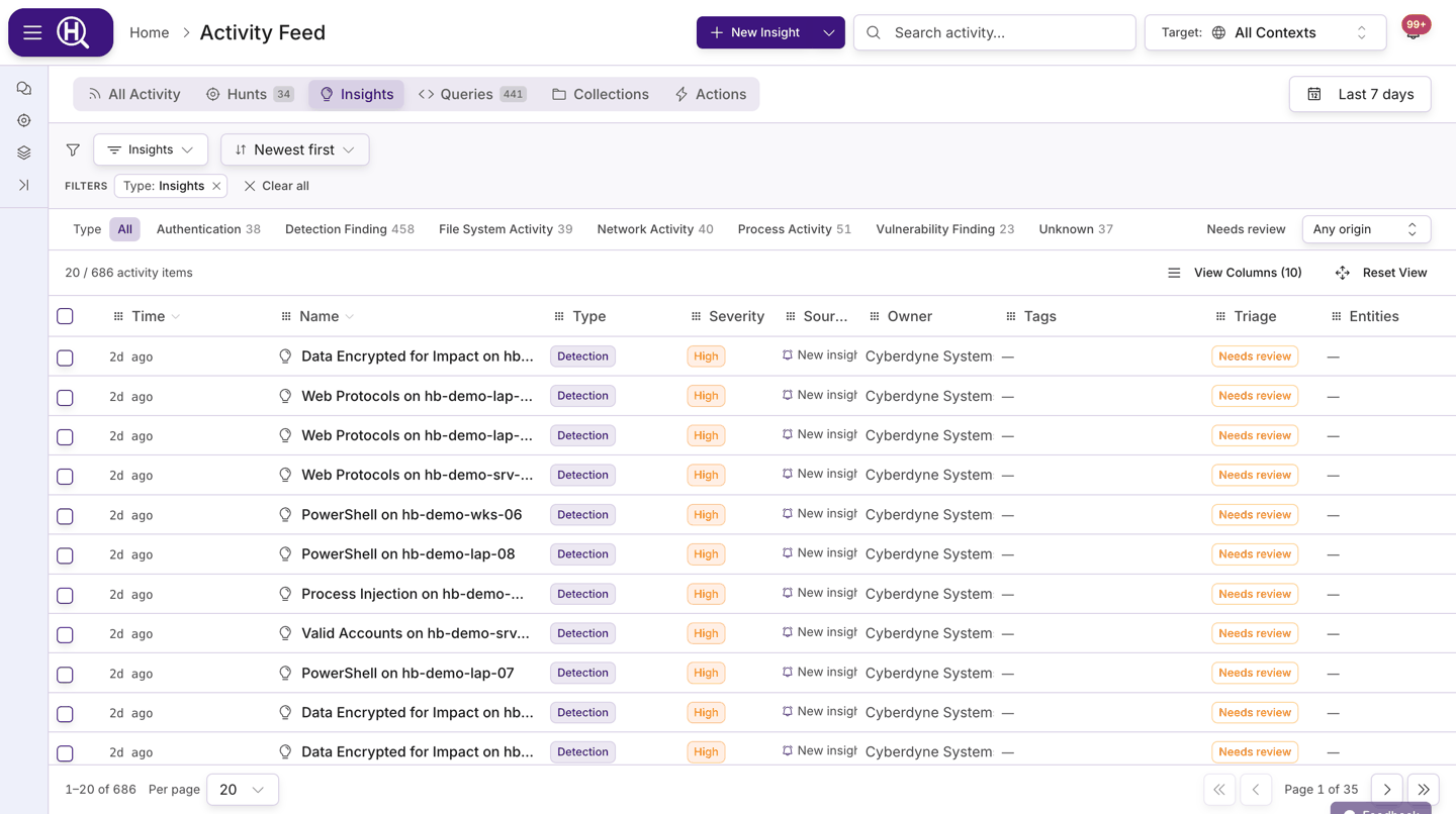 Insights tab with Type chips, the Needs review toggle and origin dropdown, one row selected